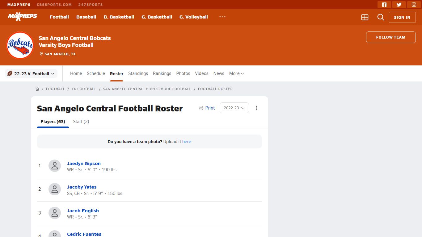 San Angelo Central Football Roster - MaxPreps.com